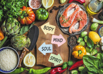 Elevating Your Mood Through Nutrition: The Impact of Food Choices