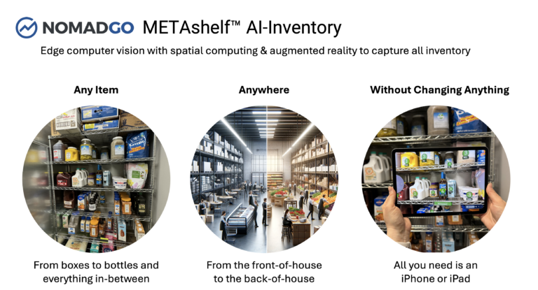 Nomad Go raises $1.5M to power computer vision software that automatically counts inventory